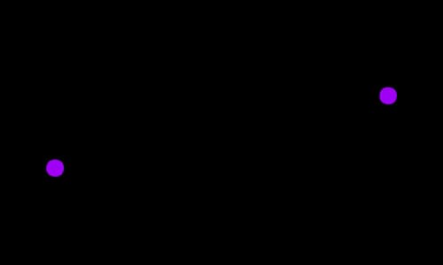 Sanofi Sanofi